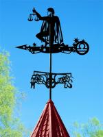 Флюгеры Знаки зодиака на плазме