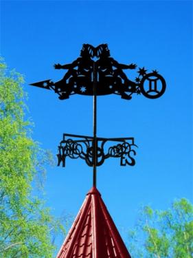 Флюгеры Знаки зодиака на плазме