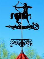 Флюгеры Знаки зодиака на плазме