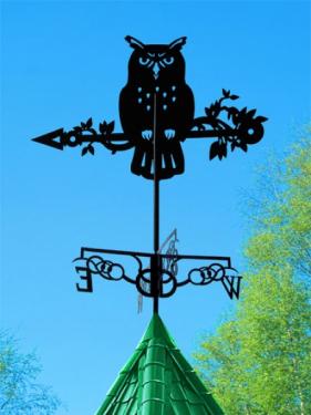 Флюгеры разные на плазме