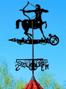 Флюгеры Знаки зодиака на плазме