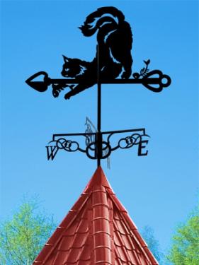 Флюгеры  на плазме кот ест рыбу