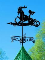 Флюгеры Знаки зодиака на плазме