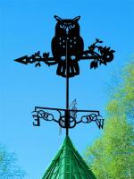 Флюгеры разные на плазме